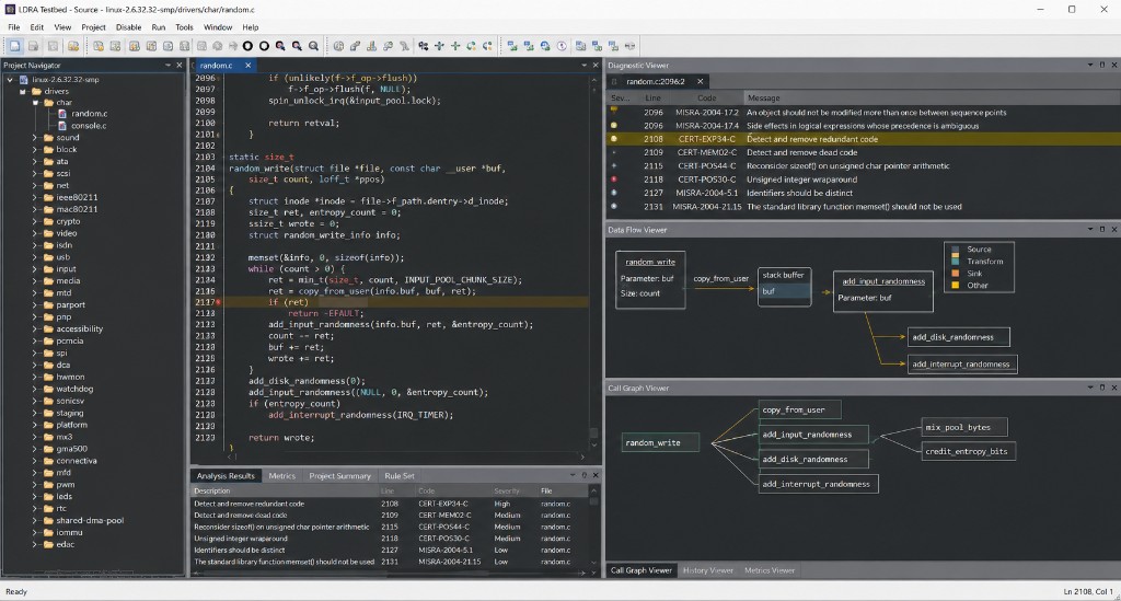 Static Analysis